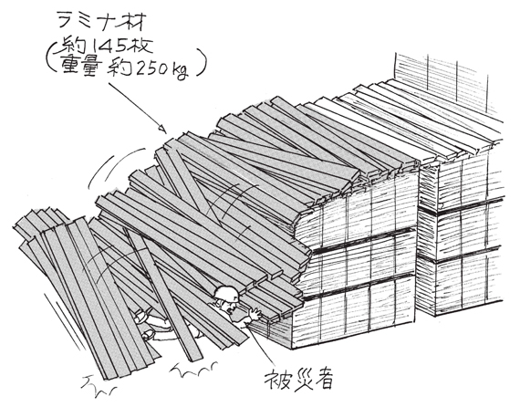 casestudy060