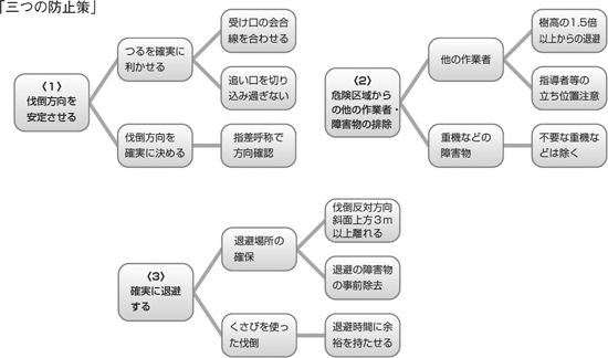 casestudy065_3