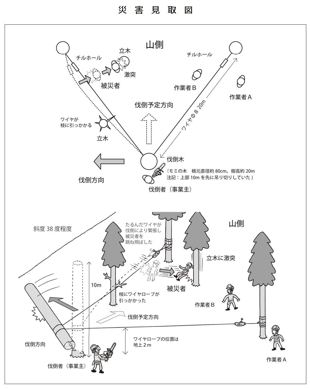 casestudy093_1