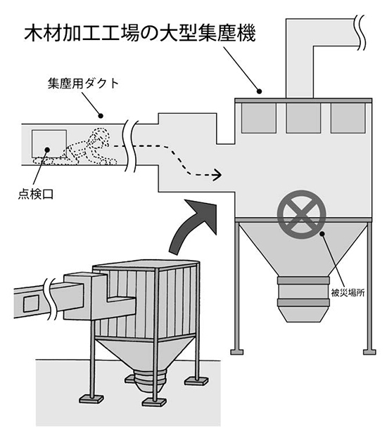 casestudy131_1